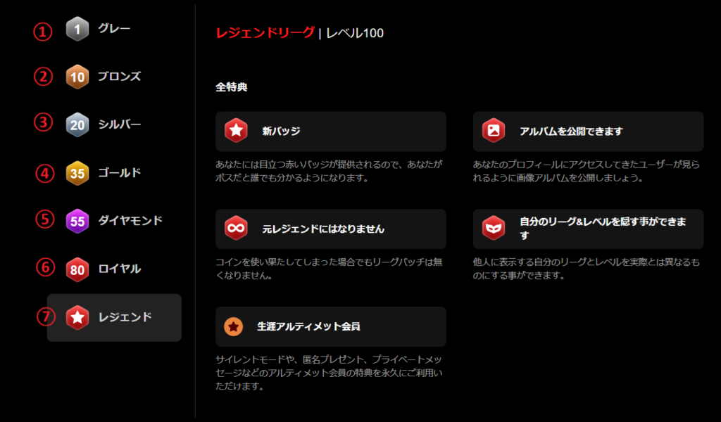ストリップチャット7つのリーグ
